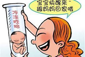 妇科专家